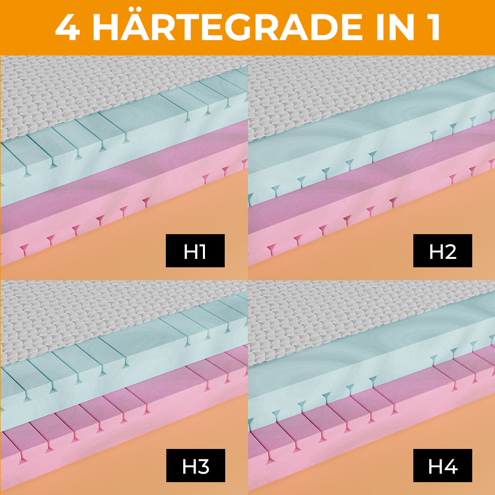 Duo Matratze für Zuhause