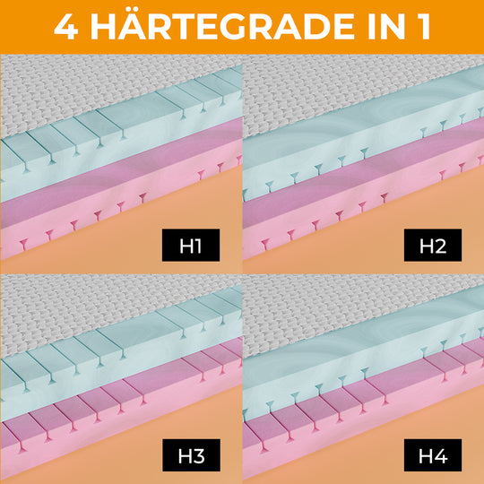 Duo Matratze für Zuhause